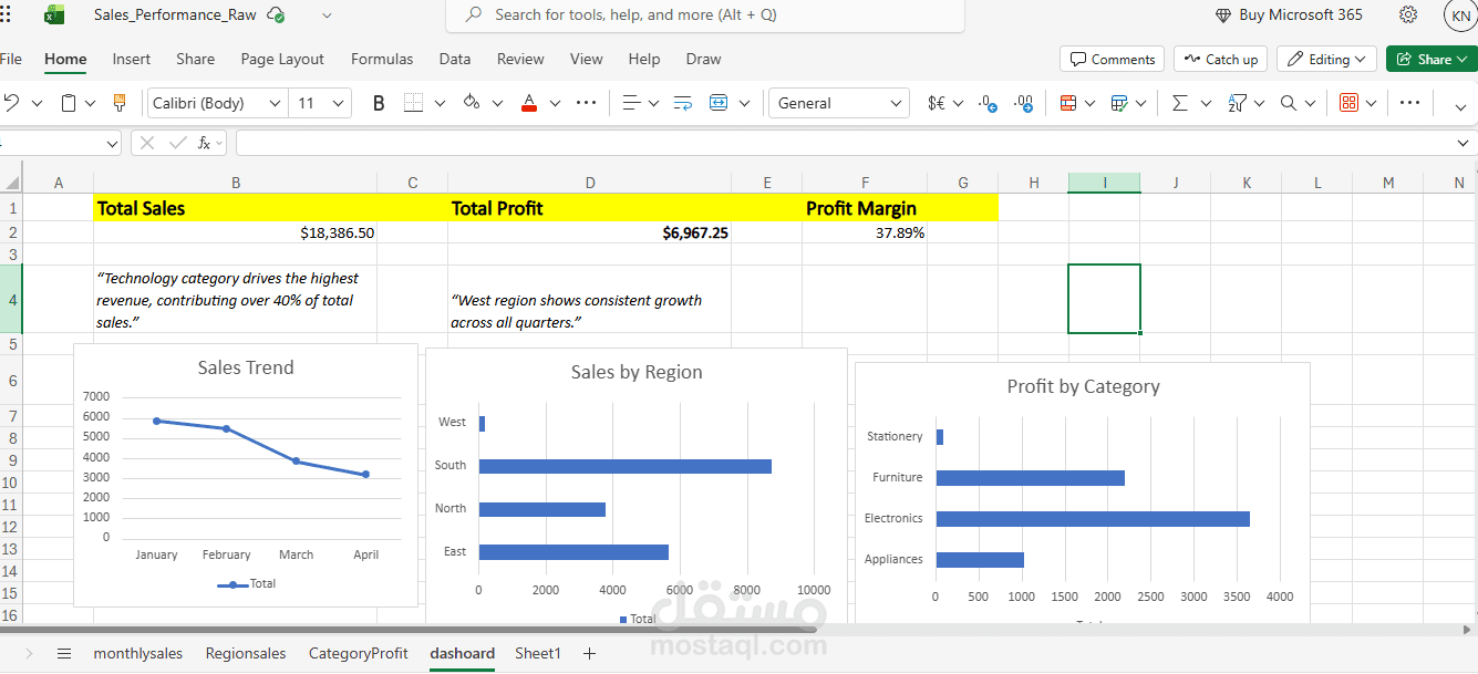 Interactive Sales Dashboard Using Excel (Pivot Tables & KPIs)