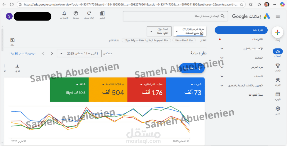 إدارة حملة إعلانية ناجحة على جوجل بإستهداف السوق السعودي وتحقيق مبيعات قياسية
