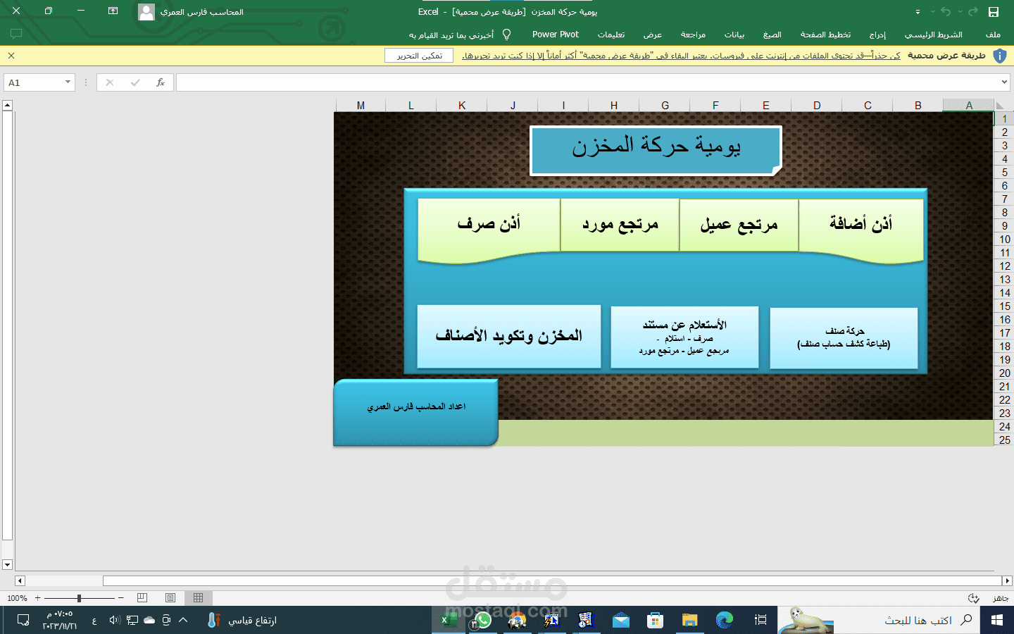 تصميم برامج محاسبيه