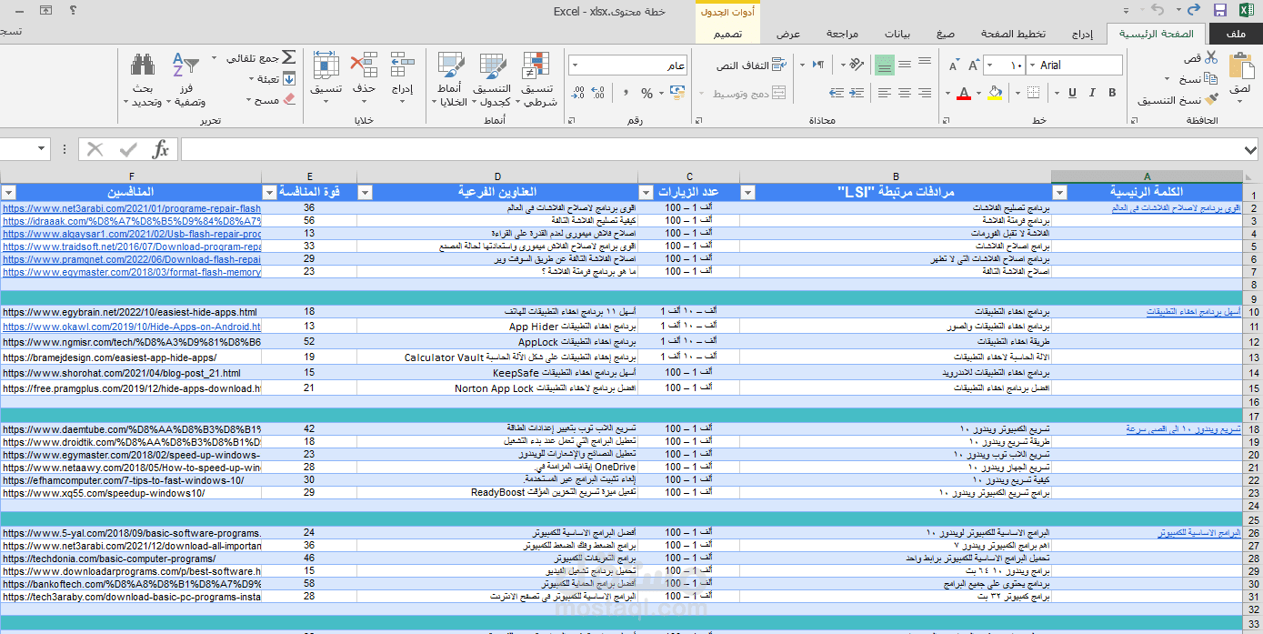 أنشاء خطة كلمات مفتاحية لتصدر محركات البحث