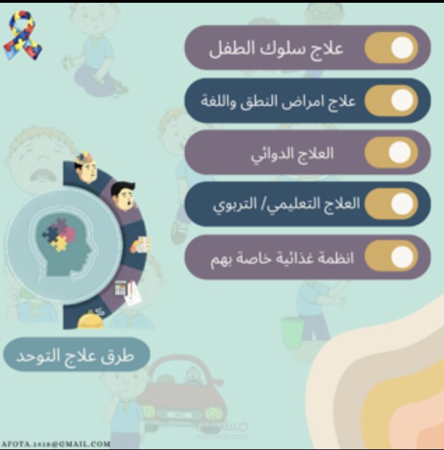 تصميم صور انفو جرافيك