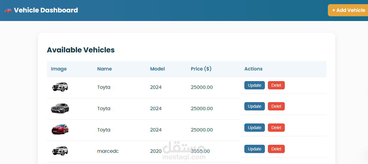 نظام إدارة تأجير المركبات باستخدام PHP وMySQL مع تسجيل دخول وحماية كاملة