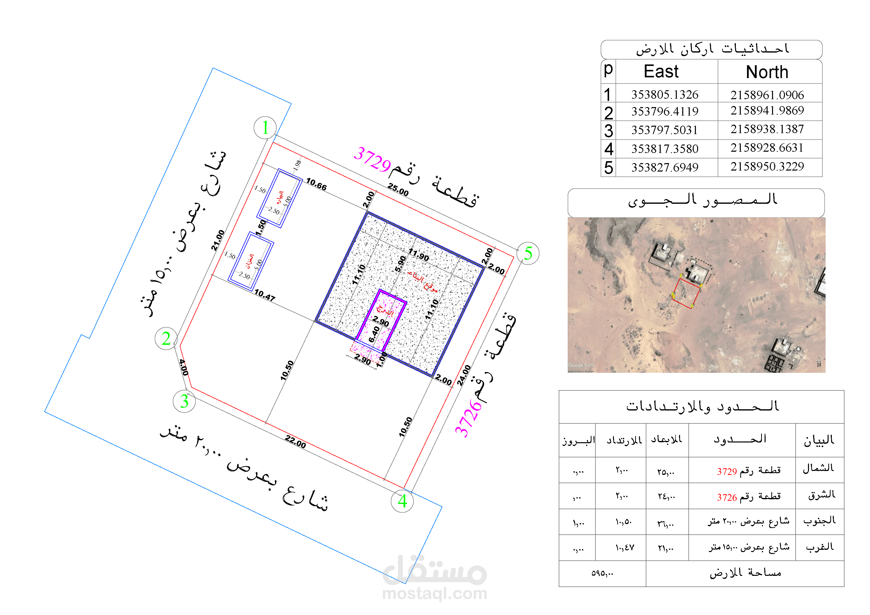 هندسة