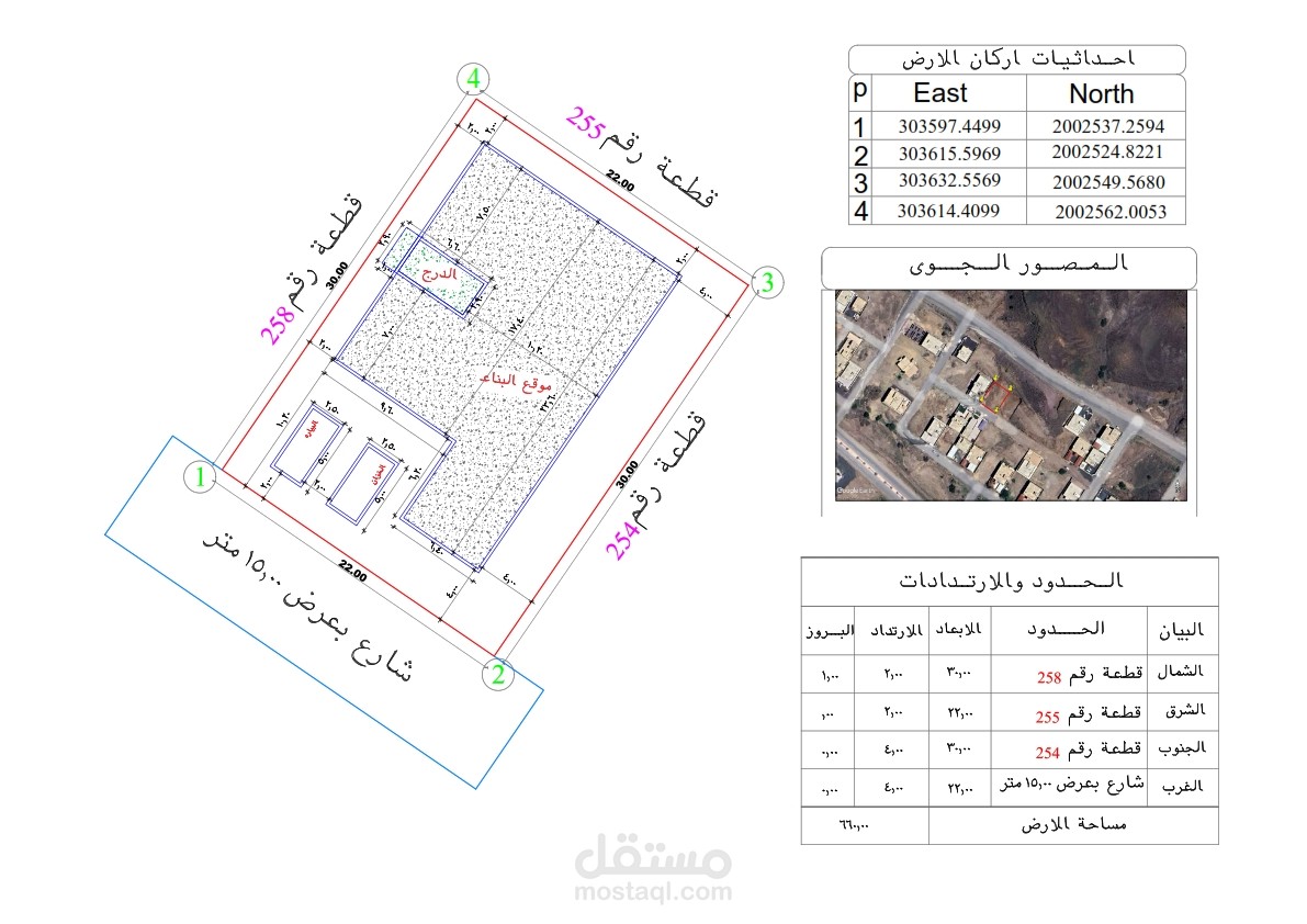 مخططات كاملة لفيلا سكنية تم اصدار الرخصة لها