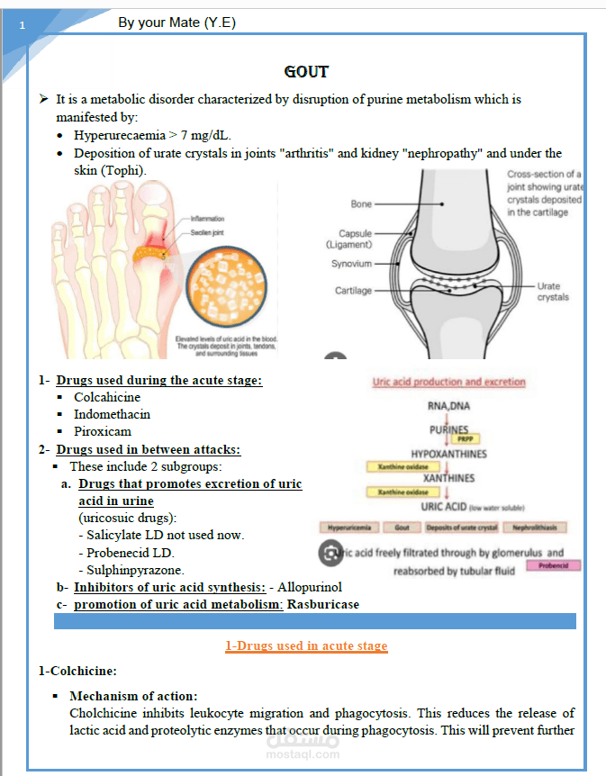 GOUT-Medicine