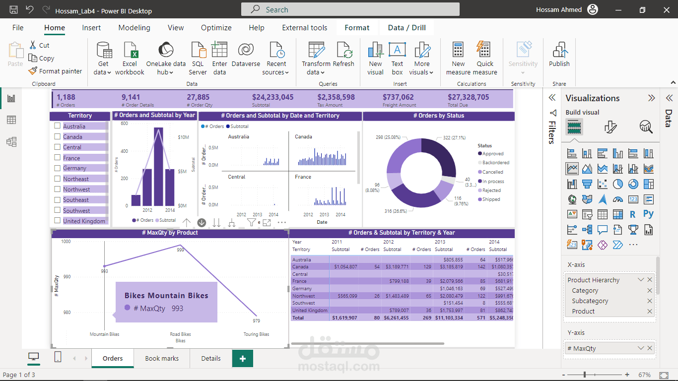 Power BI