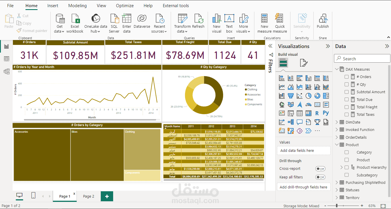 Power BI