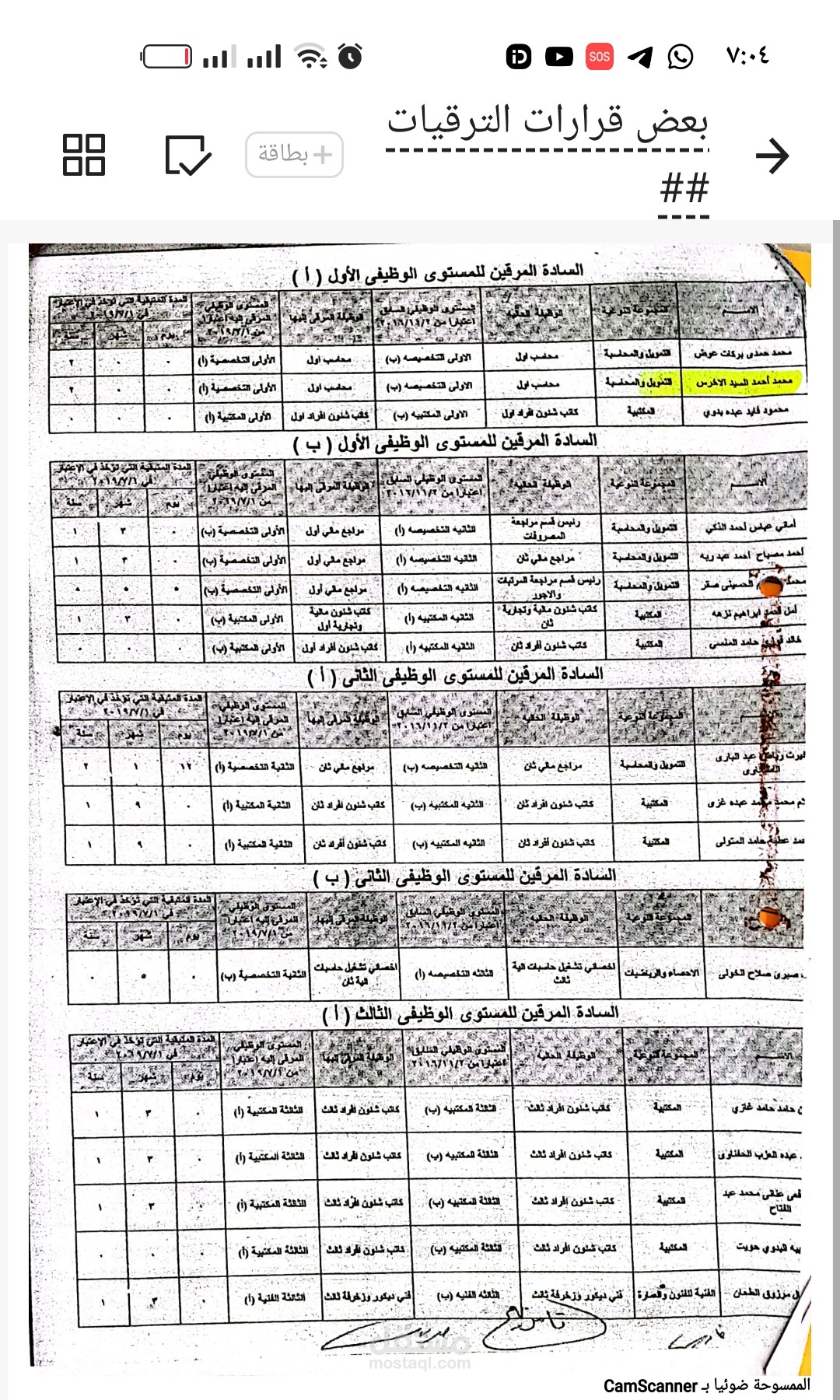 الترقية الي محاسب أول أ