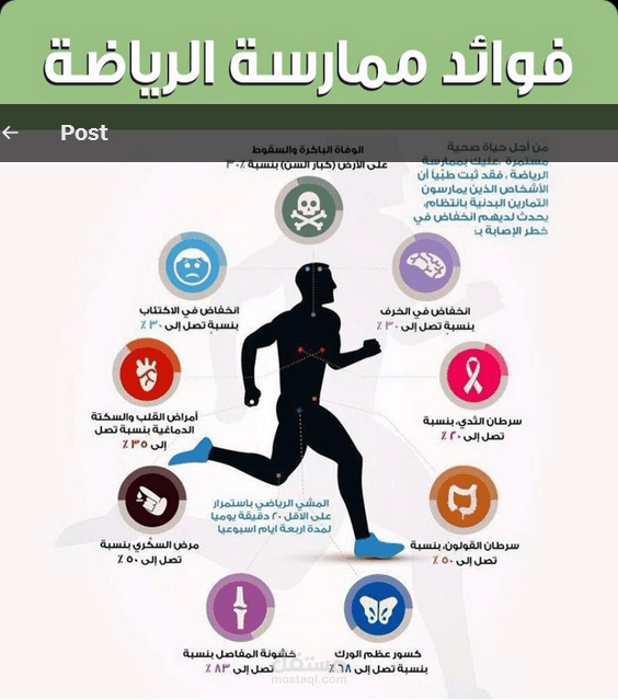 كتابة مقالات