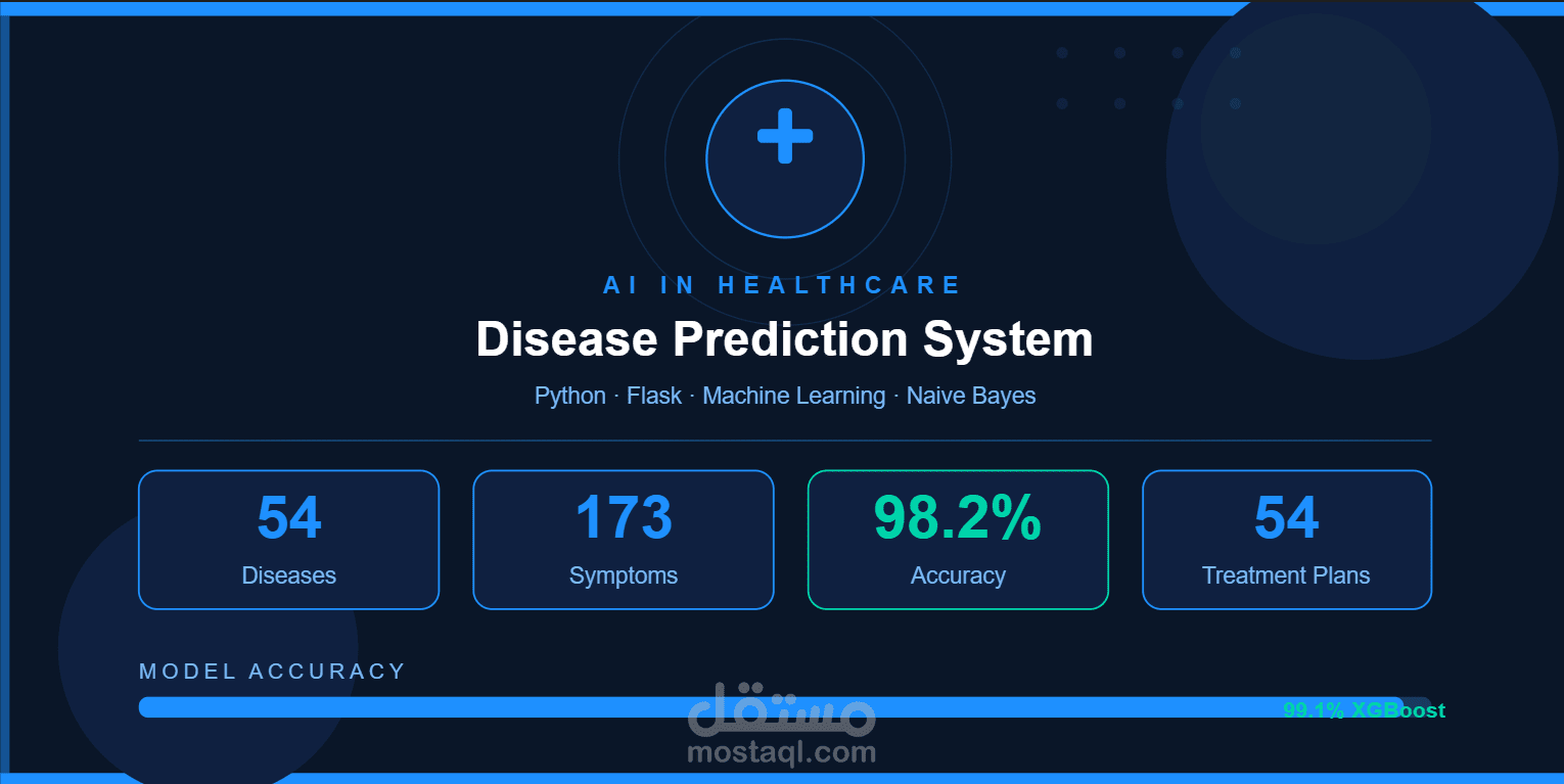AI diseases prediction system  || نظام التنبؤ بألامراض بالذكاء الاصطناعي