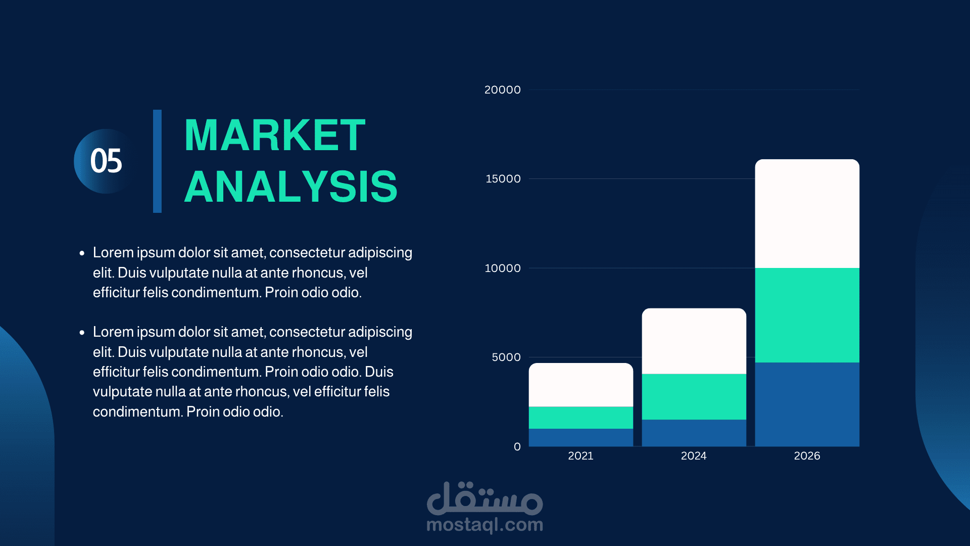 Client requested a simple and analytical presentation