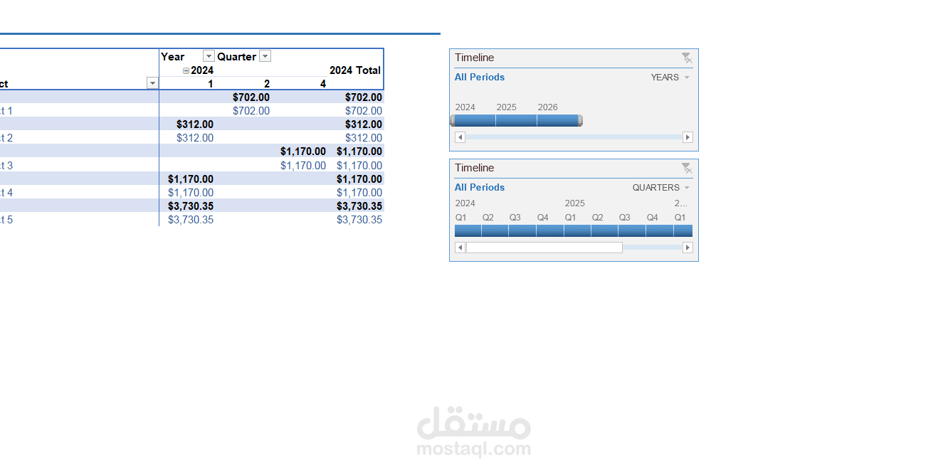 Pivot Table