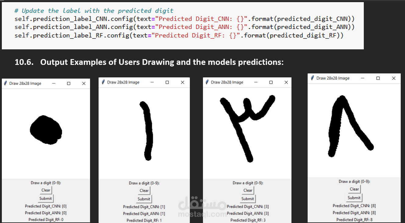 التعرف على الأرقام المكتوبة بخط اليد باللغة العربية باستخدام الذكاء الاصطناعي