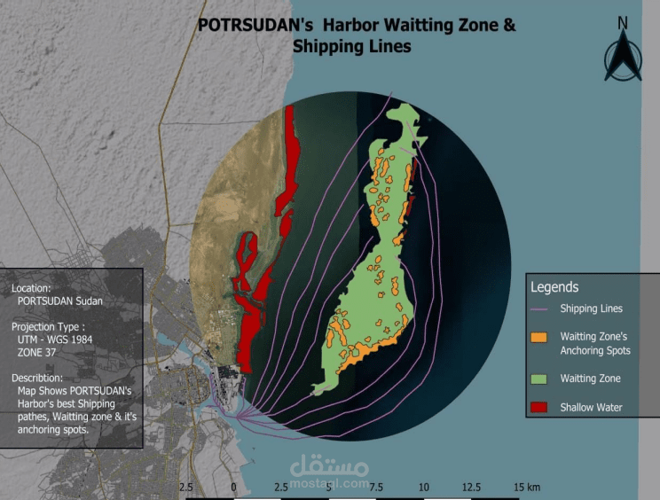 مشروع ملاحة بحرية