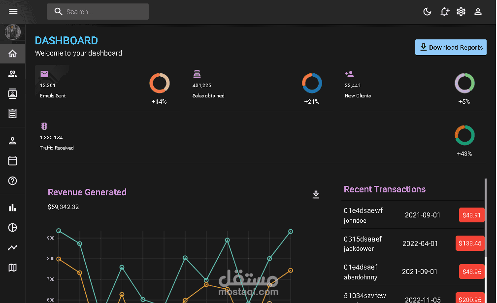 Admin Dashboard لوحة تحكم