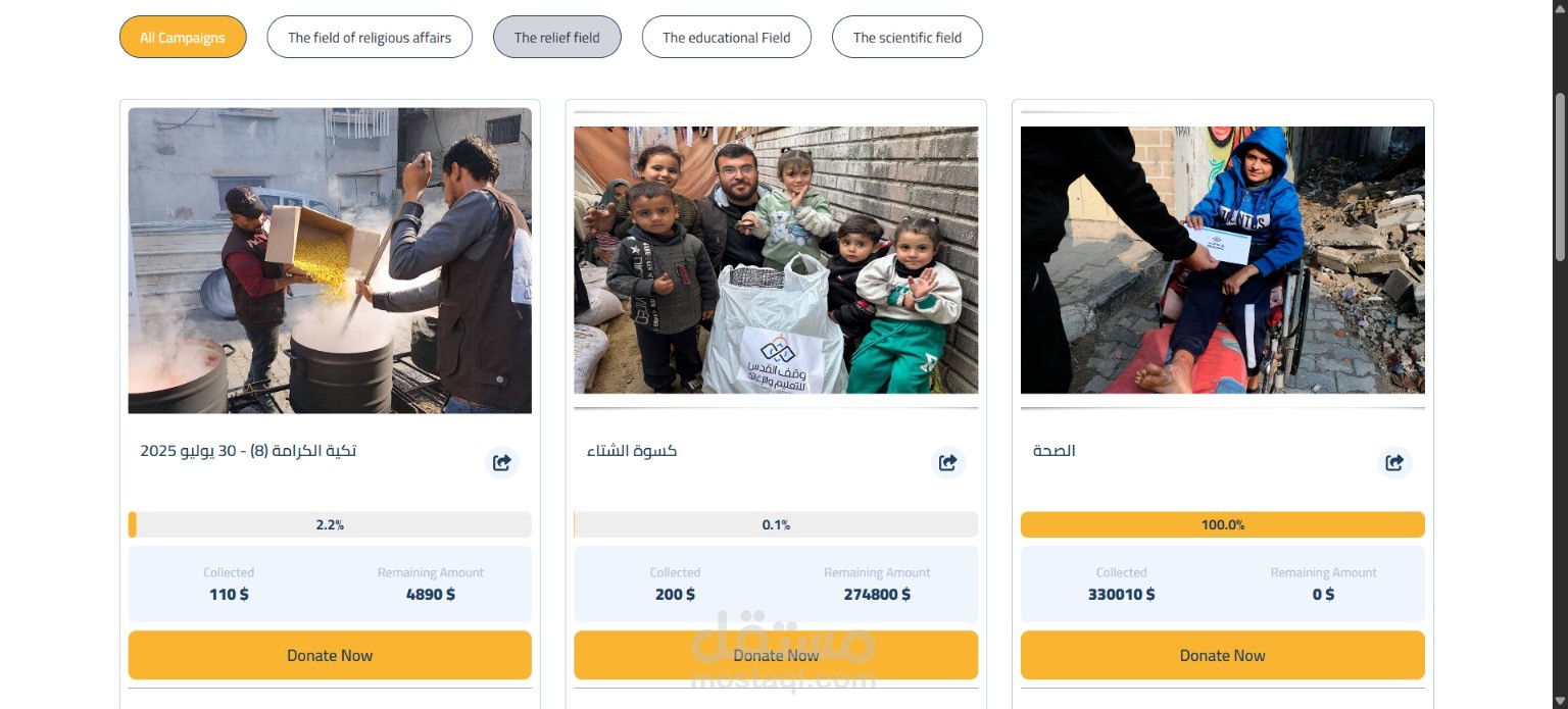 وقف القدس (Waqf Al-Quds)