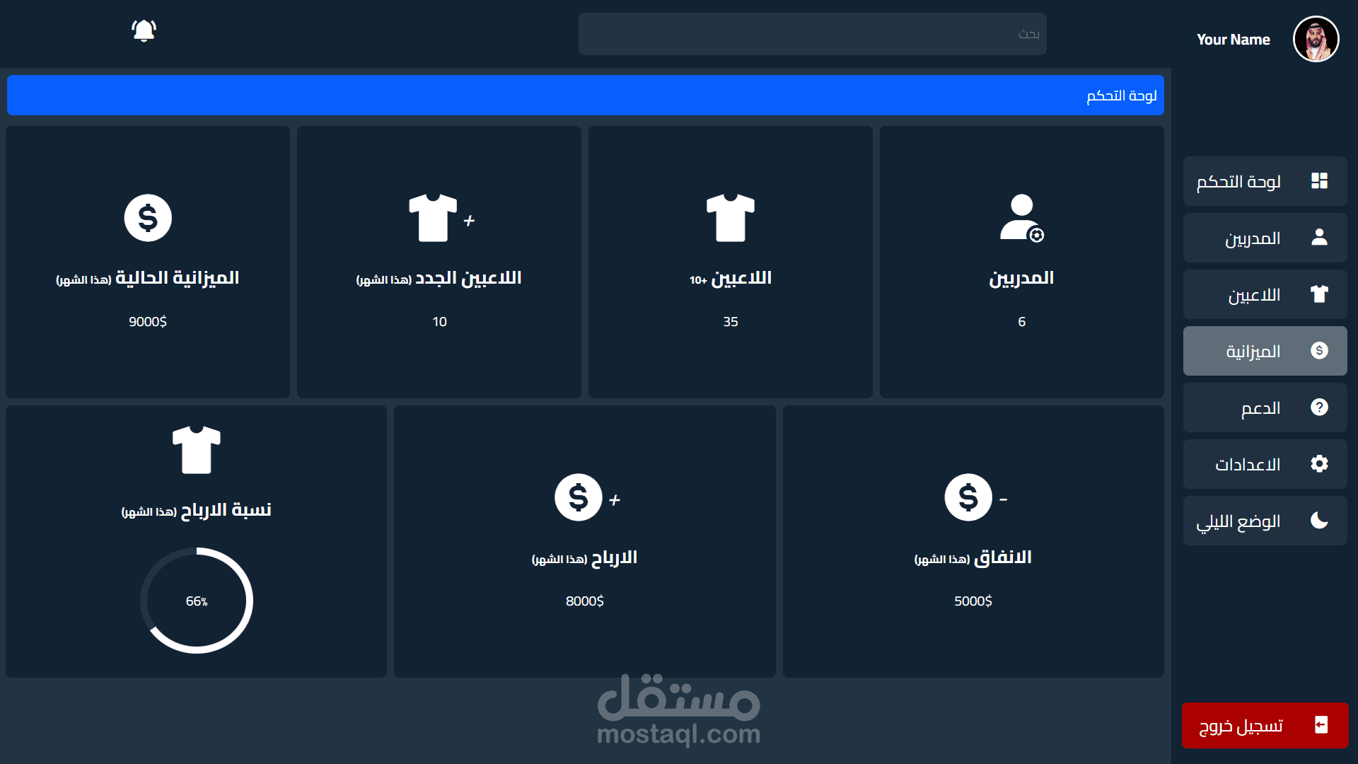 لوحة تحكم إحترافية