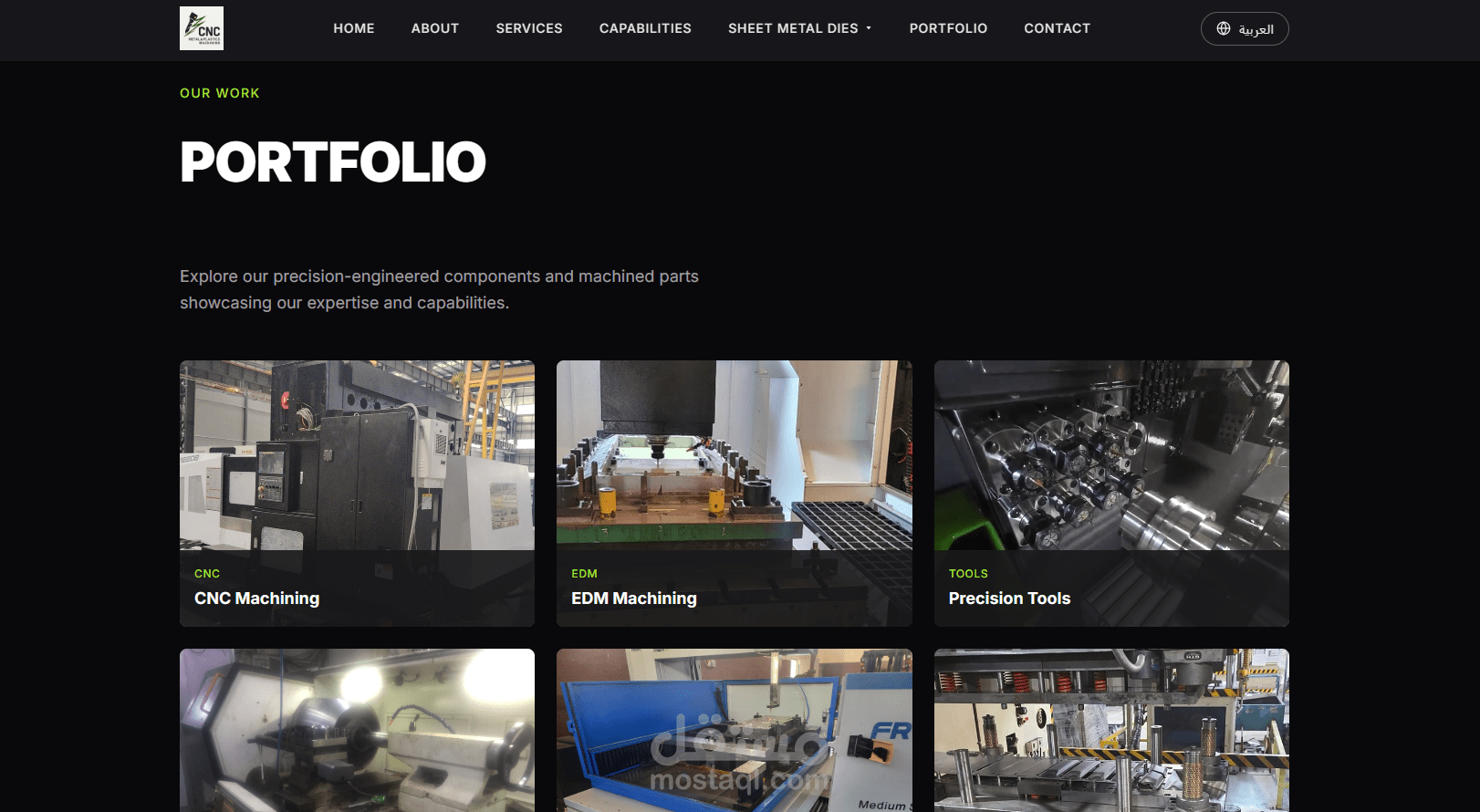 CMC Metal & Plastic Company System