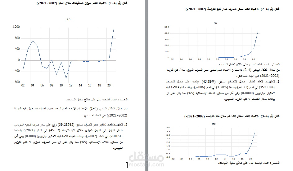 صور واشكال