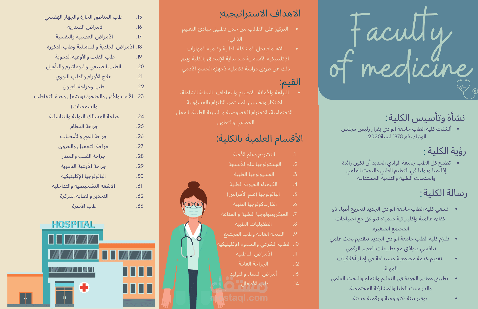 Medical Brochure