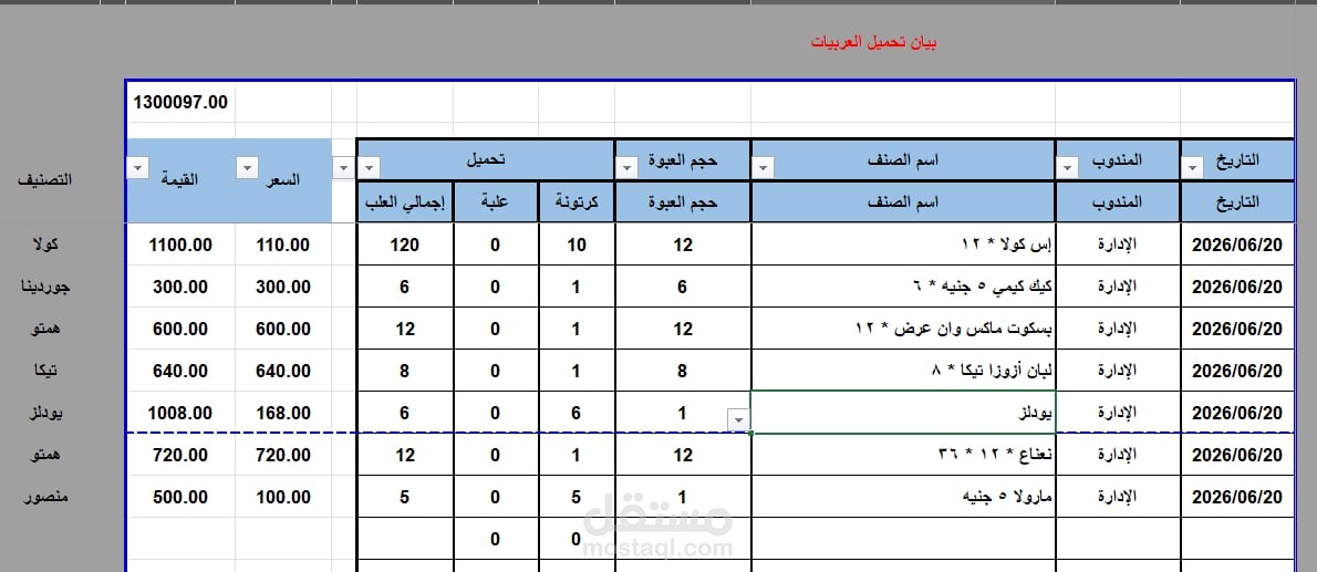جرد سيارات مناديب المبيعات