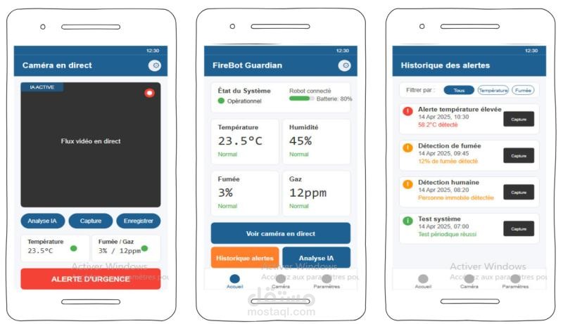 تطوير تطبيق موبايل ذكي للكشف المبكر عن الحرائق باستعمال إنترنت الأشياء والذكاء الاصطناعي