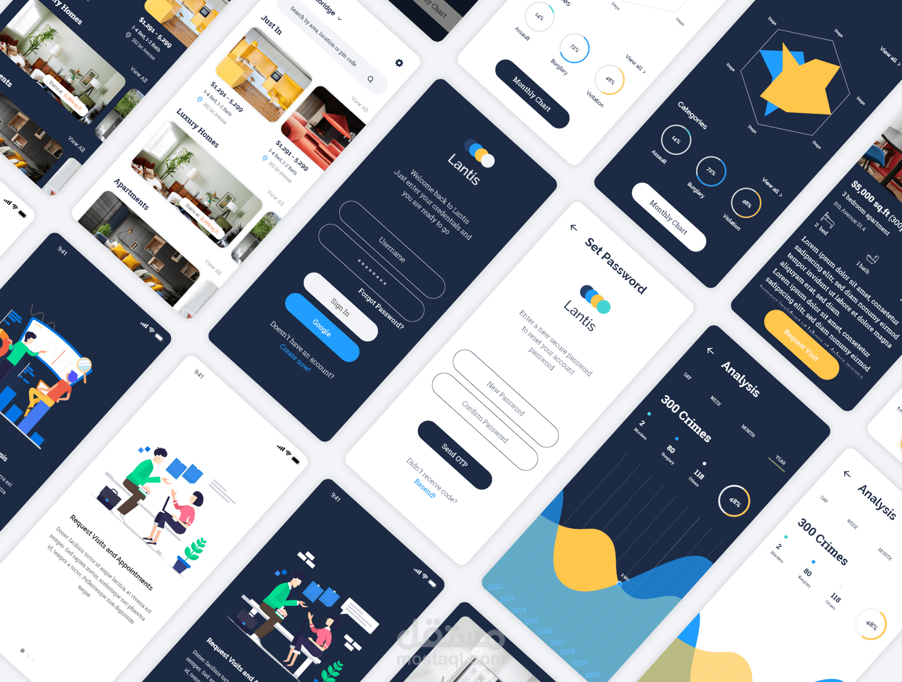 Lantis Real Estate - iOS Application