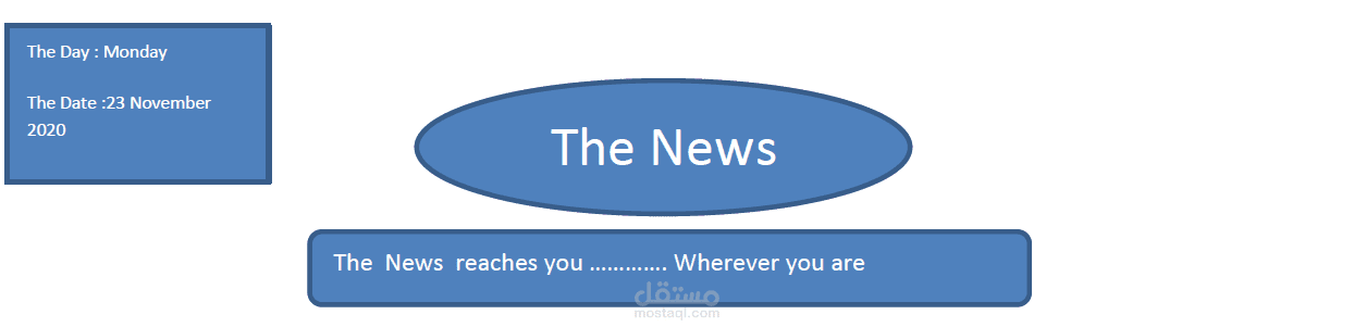 تصميم جريدة أجنبية بإسم The news