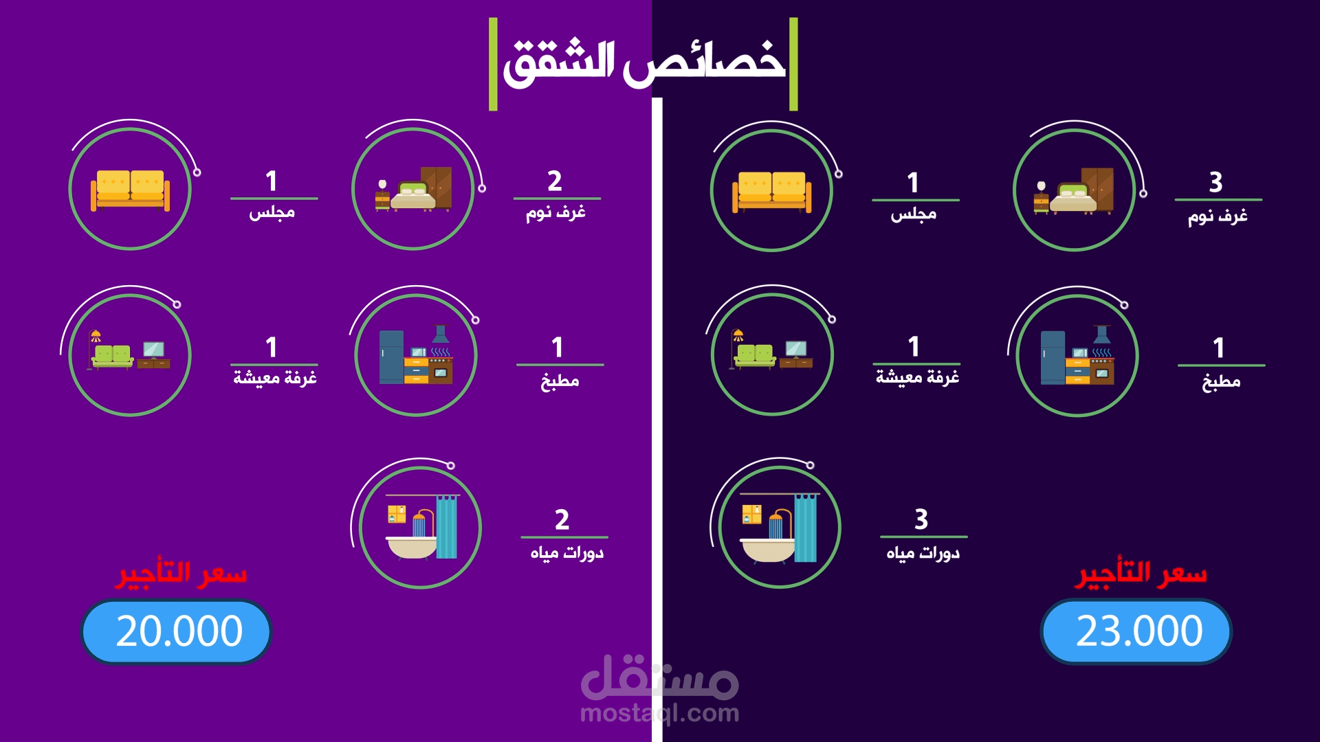 موشن غرافيك تعريفي لمشروع لمباني و شقق