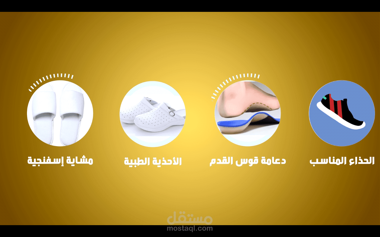 موشن غرافيك طبي حول التهاب الرباط الأخمصي