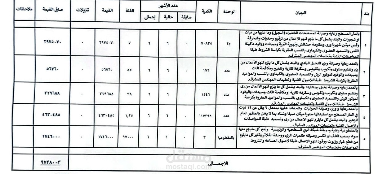 إدخال بيانات مبيعات ومخازن وتنظيمها عبر Excel بدقة عالية