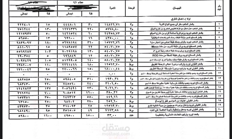 تفريغ وتنظيم مستخلصات جارية وحساب التشوينات لشركات المقاولات عبر Excel. • الصورة المصغرة: خد لقطة شاشة (Screenshot) واضحة جداً لصفحة الجدول اللي فيها الأرقام الكثيرة (مثلاً الصفحة رقم 3 أو 5 من الملف اللي أنت رفعته).