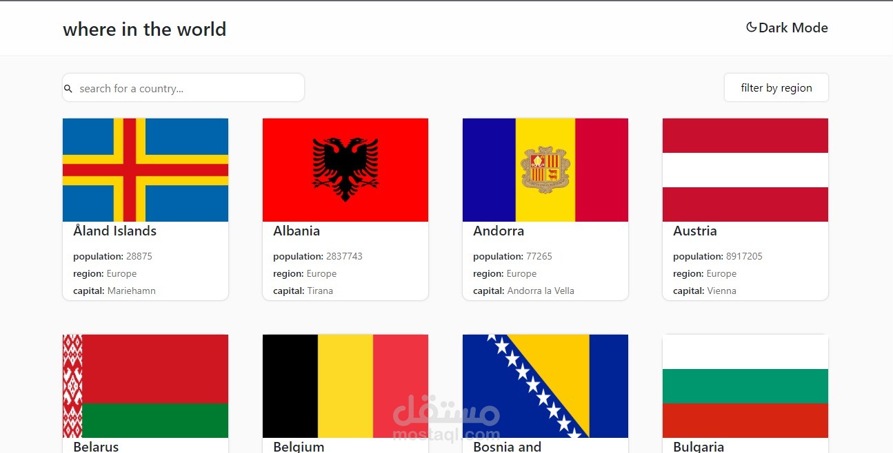 countries