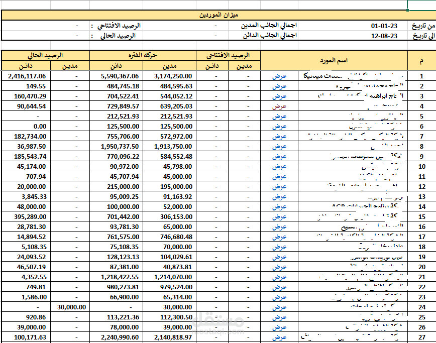 تحليلي حسابات الموردين