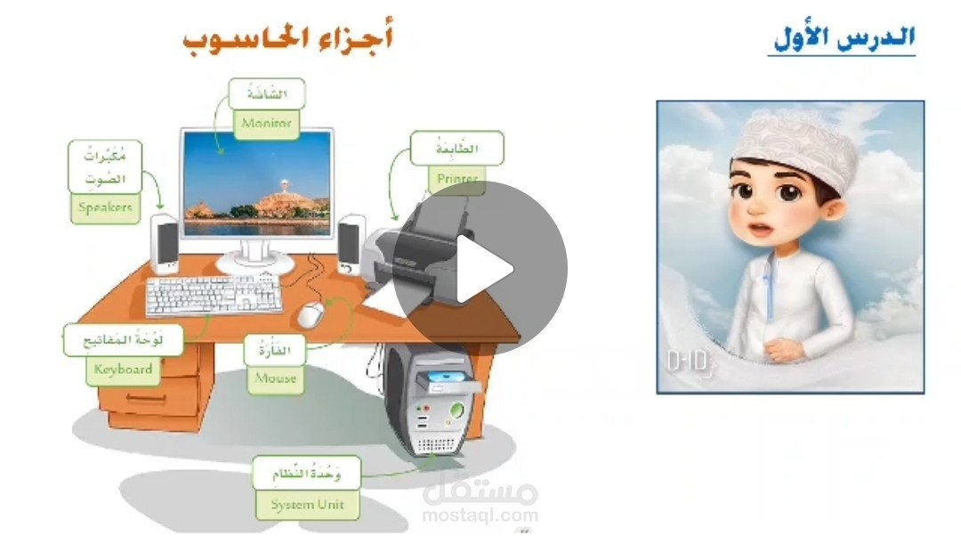 فيديو تفاعلي للاطفال