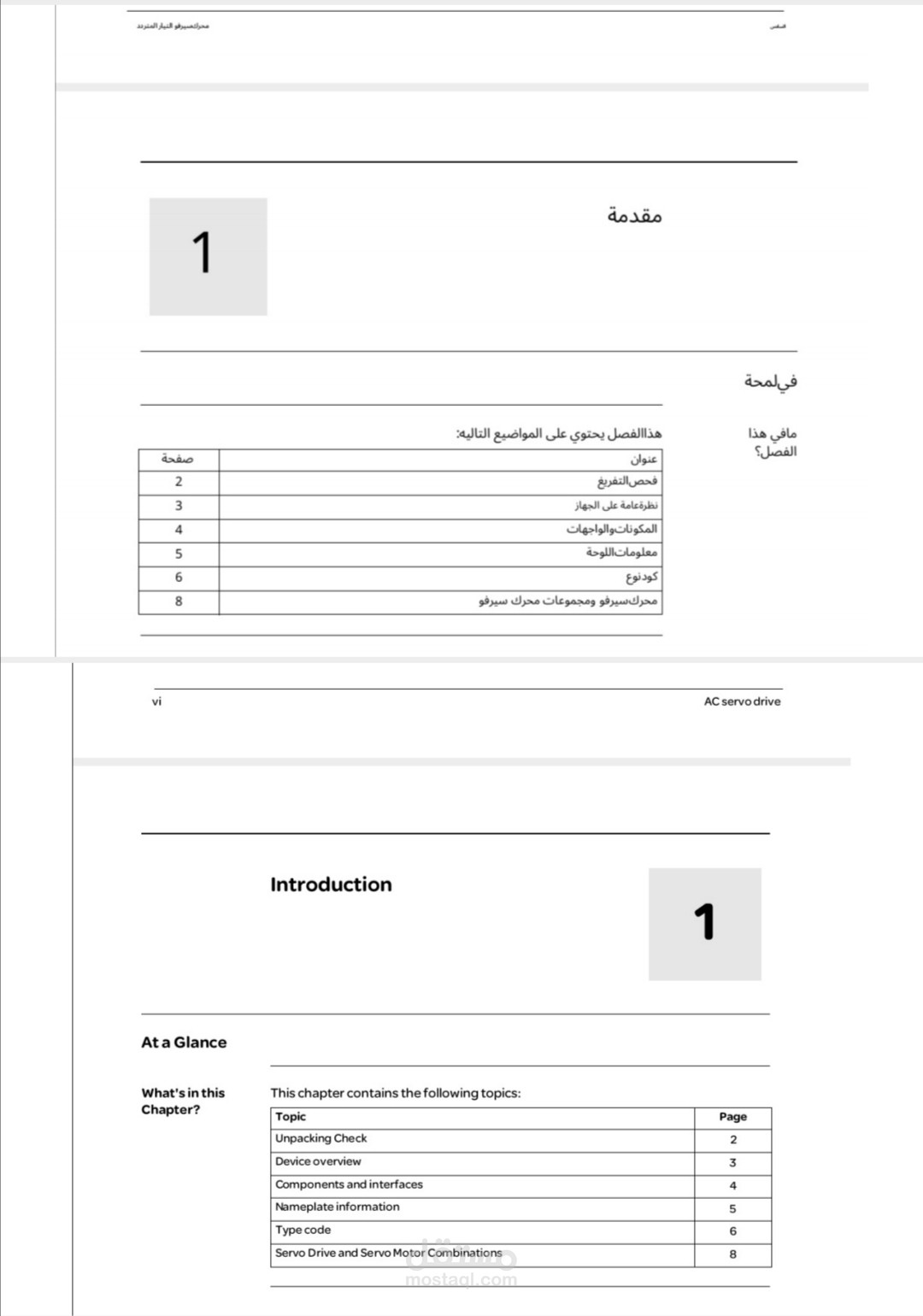 ترجمة دليل انفيرتر من الانجليزية الى العربية