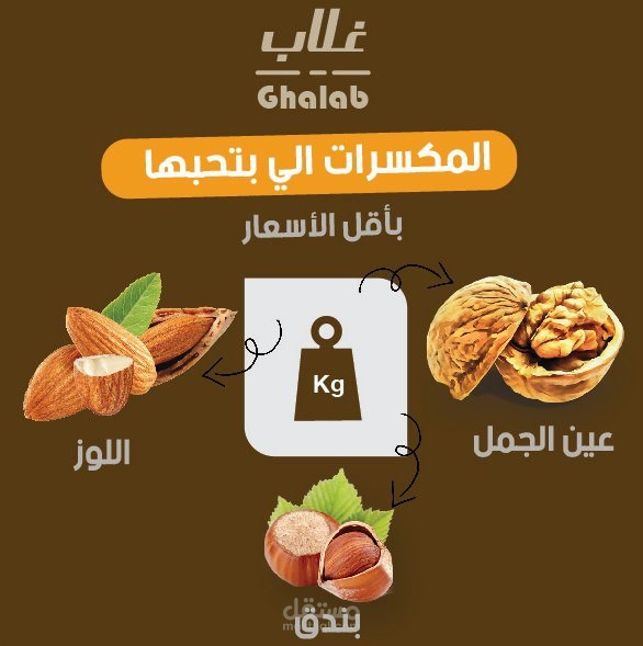 اعلان لمتجر مكسرات
