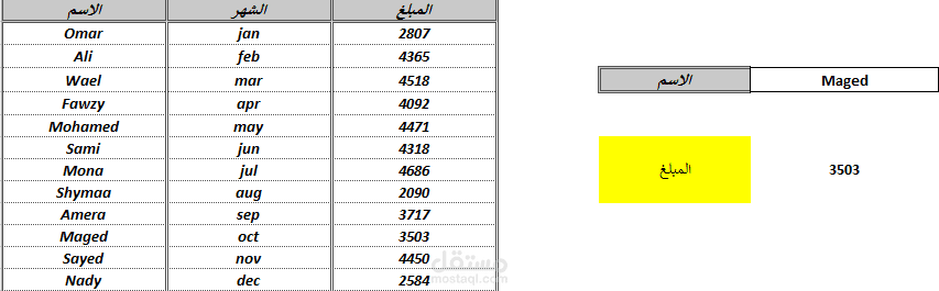 Excel Sheet احترافي لربط البيانات وعمل تقارير تلقائية (VLOOKUP)