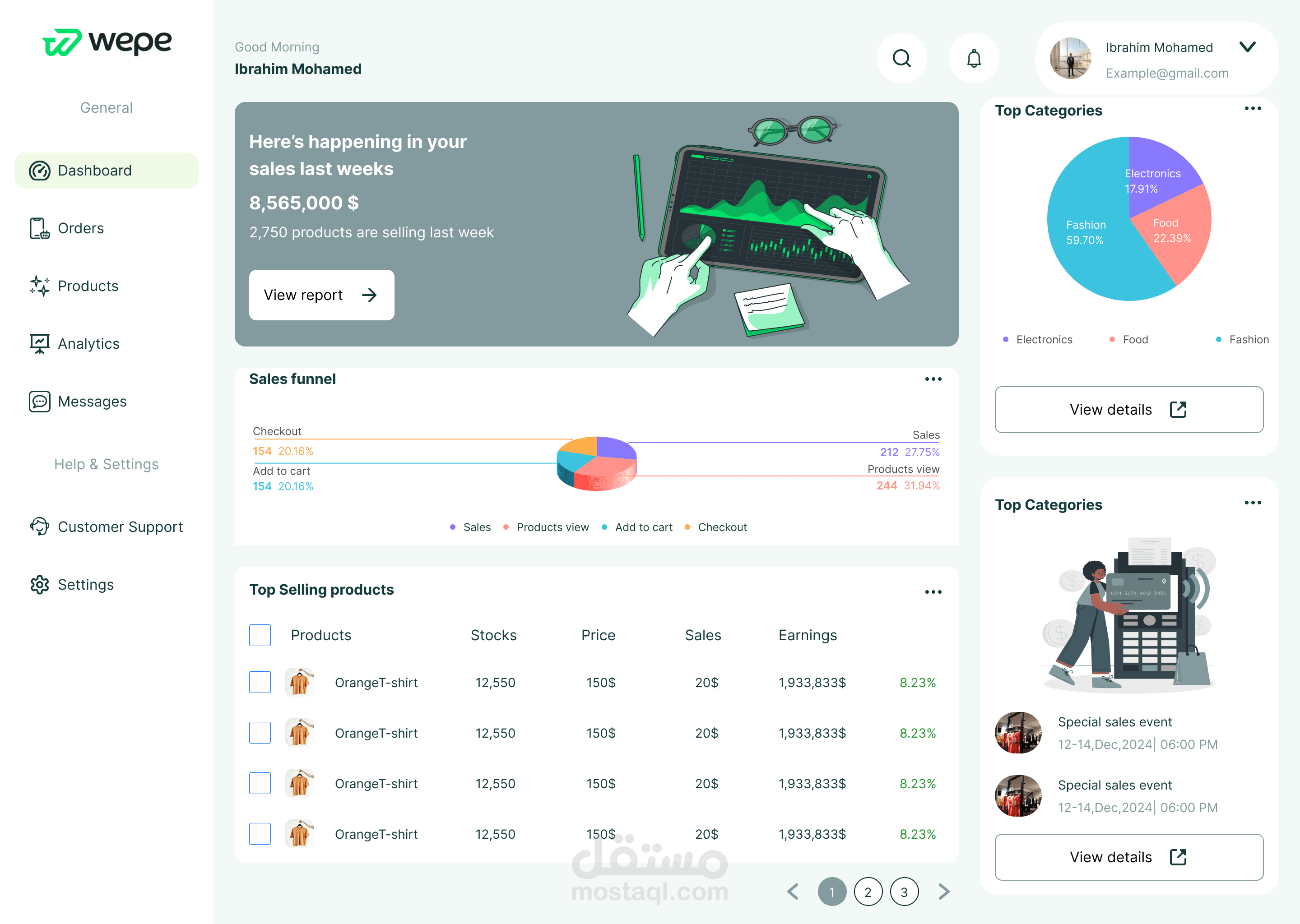 E-Commerce dashboard