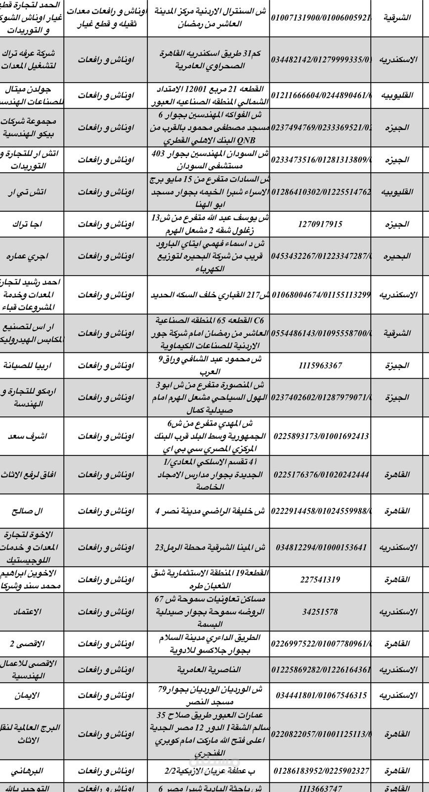 تدخيل بيانات في ملف ميكروسوفت إكسل
