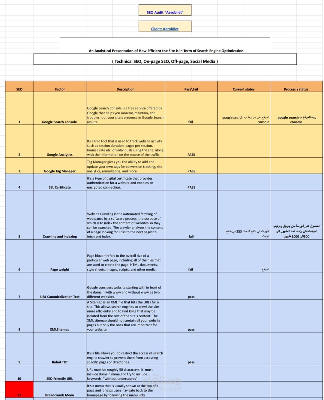 on page seo