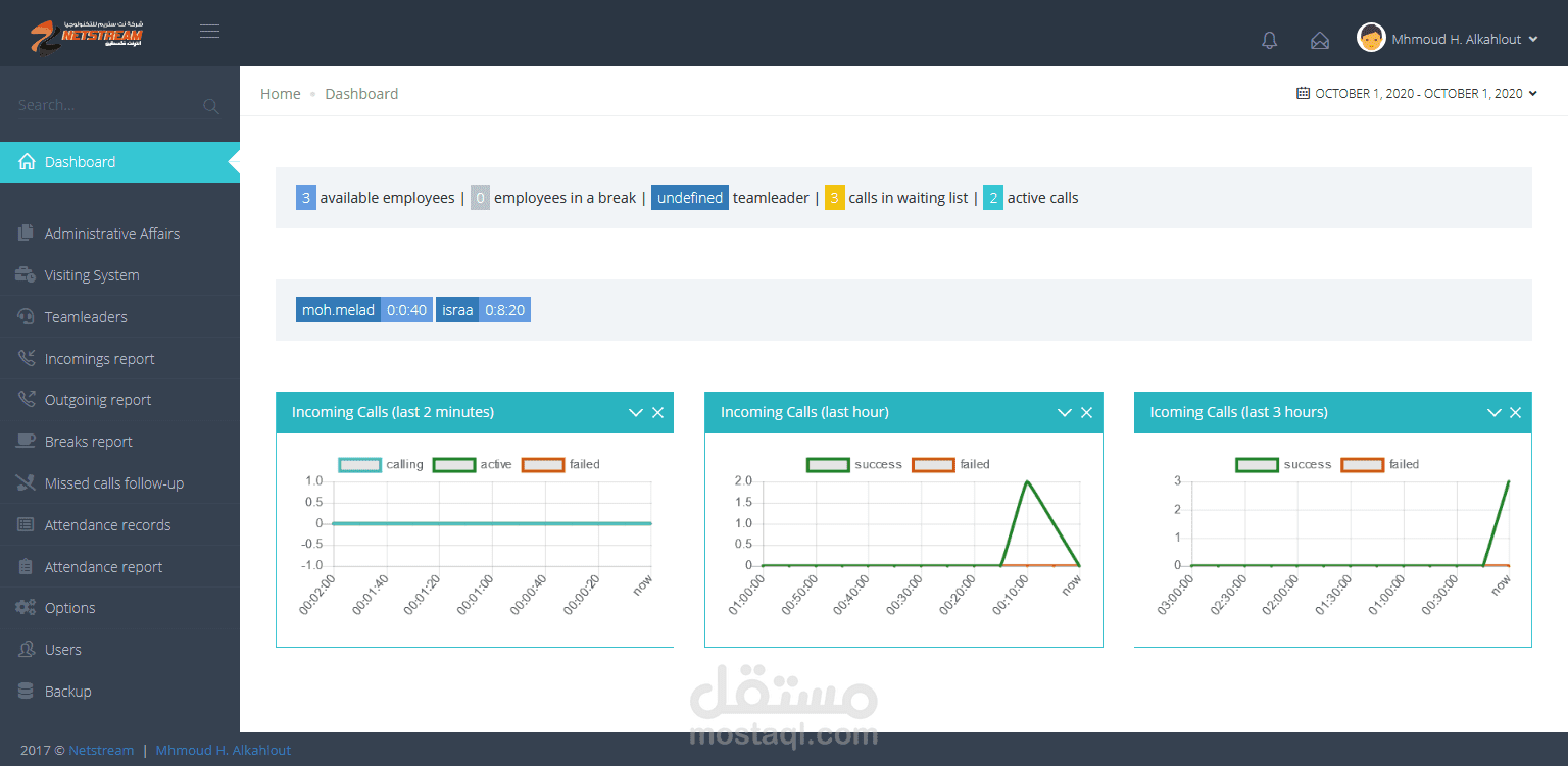 Netstream Report System