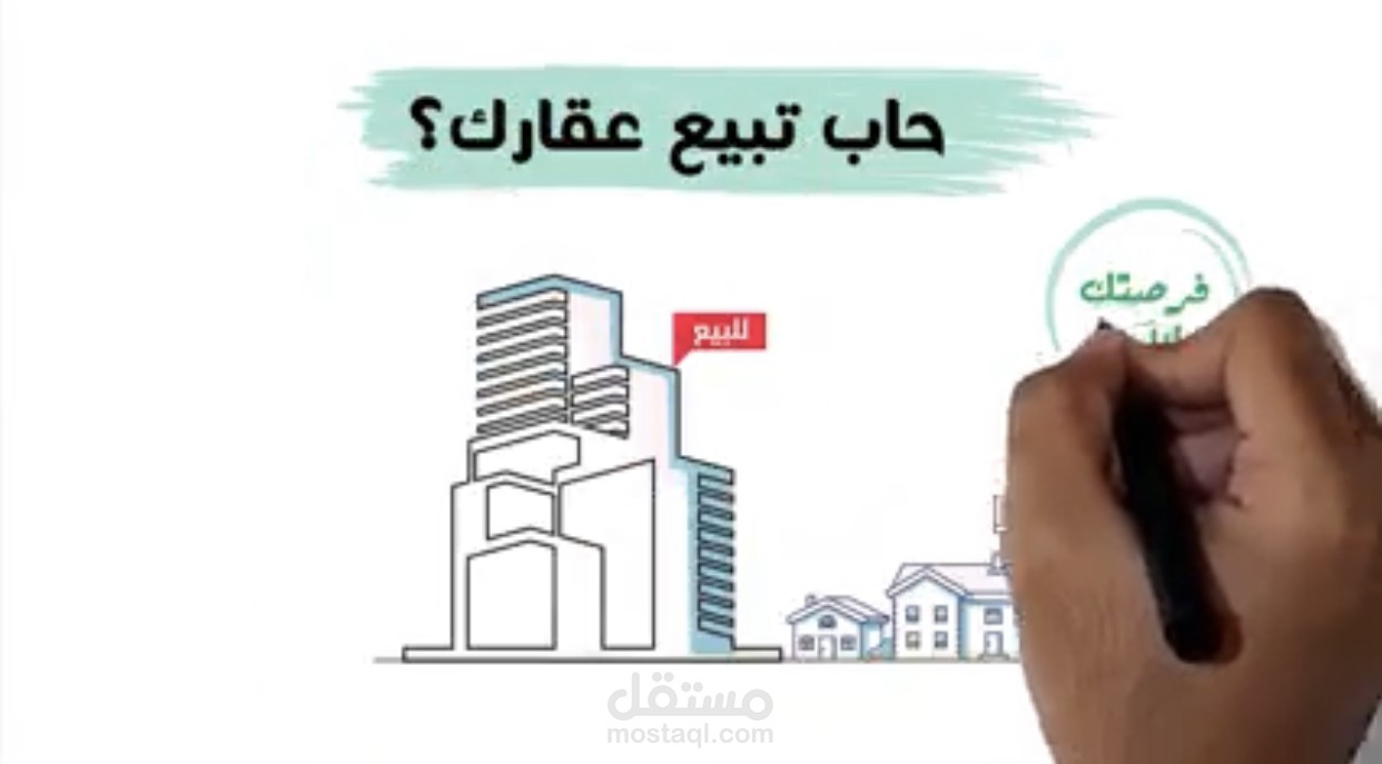 عمل فيديو اعلاني لشركه عقارات سعوديه MC