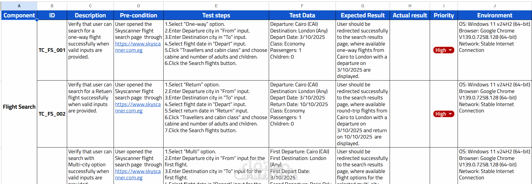 مشروع اختبار شامل لتطبيق متعدد المنصات (موبايل – ويب – لوحة تحكم)