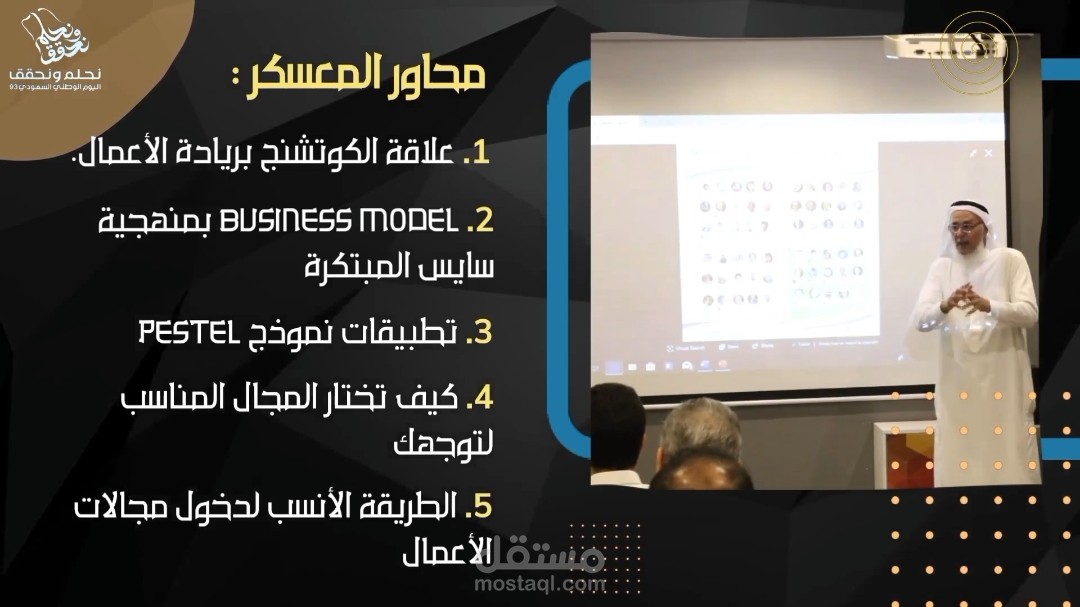 إعلان لمعسكر كوتشنج ريادة الأعمال ، لمعهد سايس للتدريب الإلكتروني ، مع تعليق صوتي باللغة العربية