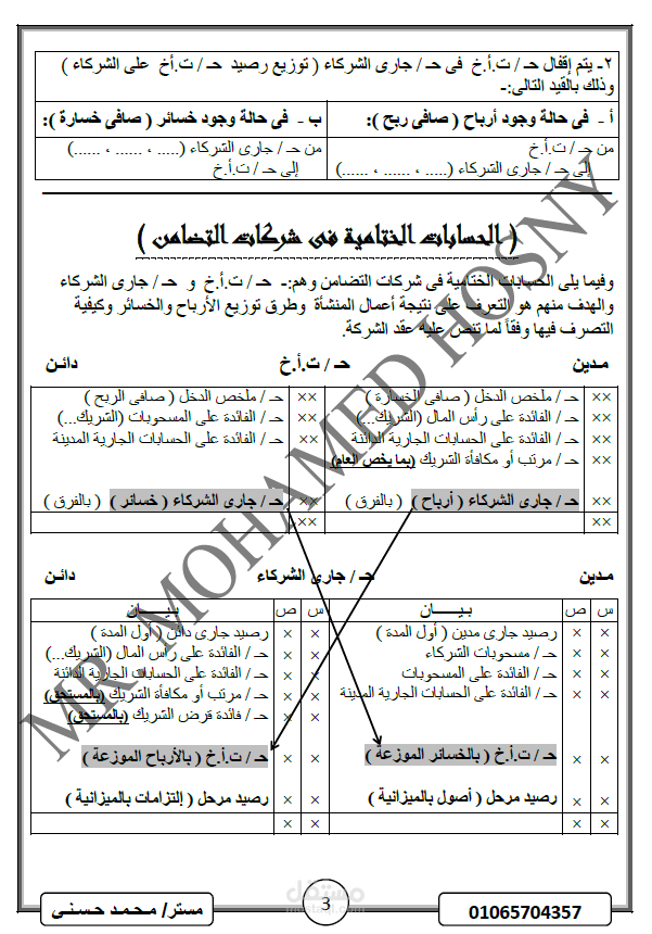 سرعة الكتابة والتنسيق على برنامج Word