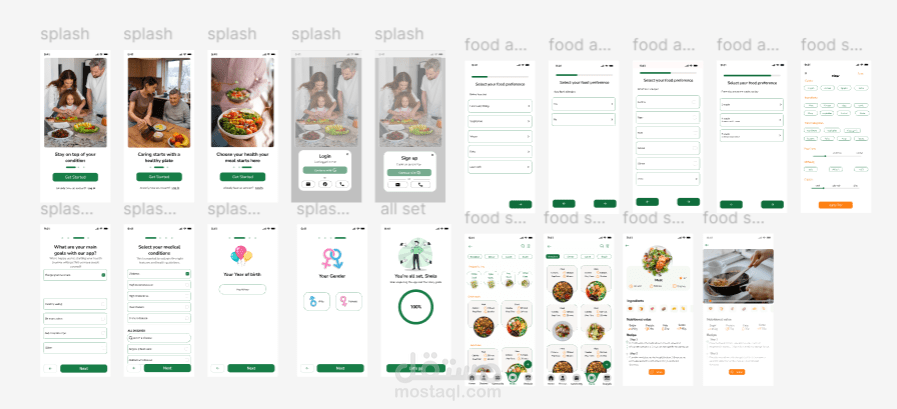 المشروع: تطبيق تنظيم الوجبات لمرضى السكر والضغط