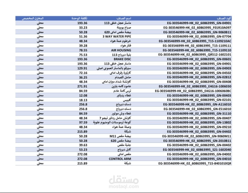 شيت حركة المخازن لشركة الوطنية المصرية لقطع غيار السيارات