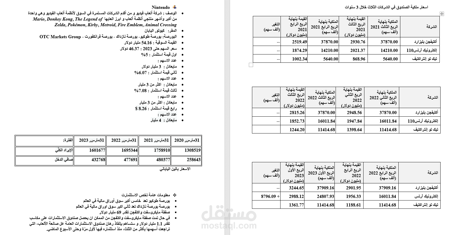 إعداد البحوث