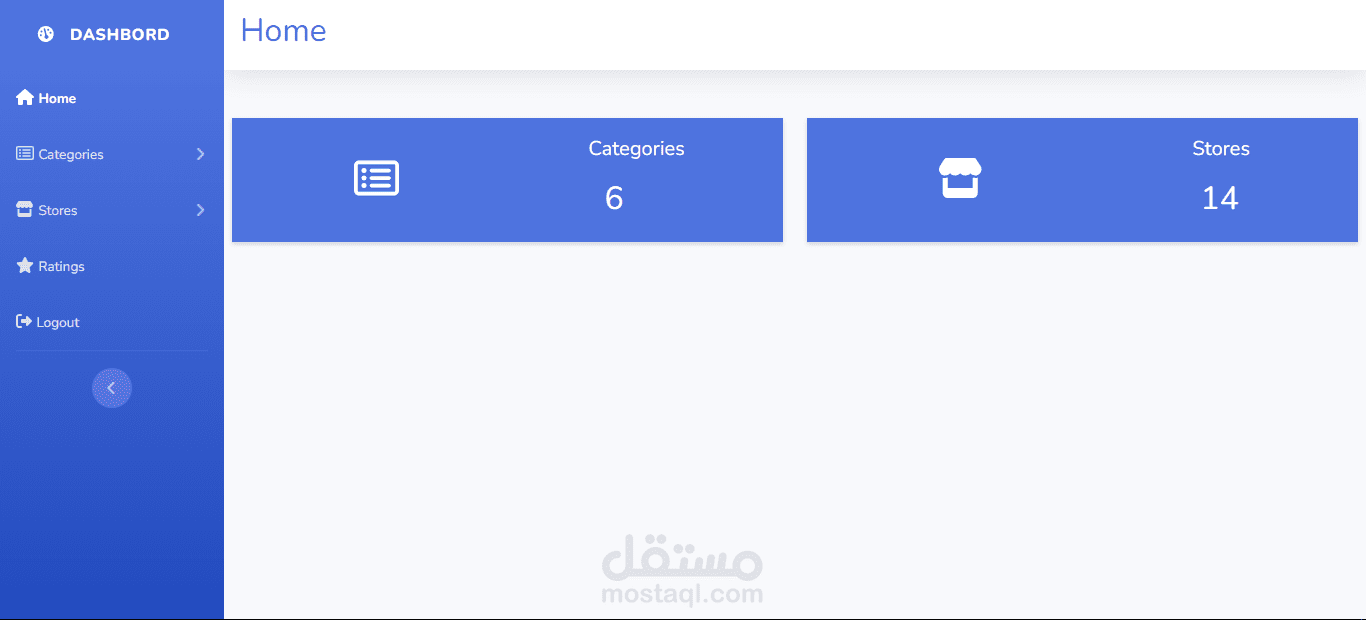 برمجة لوحة تحكم